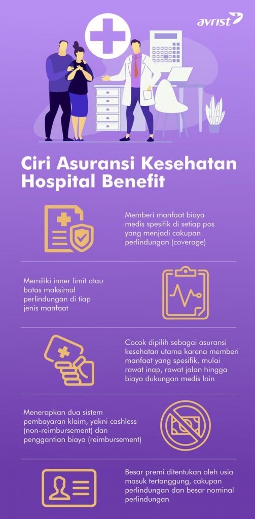 asuransi kesehatan hospital benefit